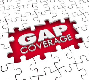 What is the Medicare Coverage Gap