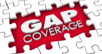 What is the Medicare Coverage Gap