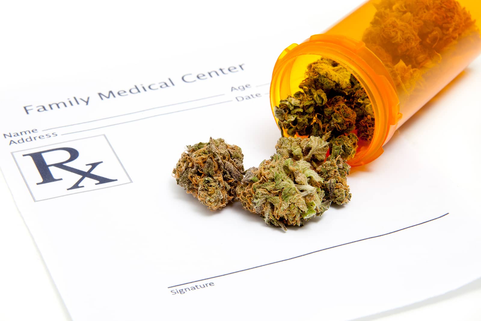 Medicare Cover for Medical Marijuana