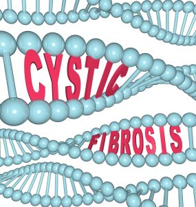 Medicare Coverage for Cystic Fibrosis