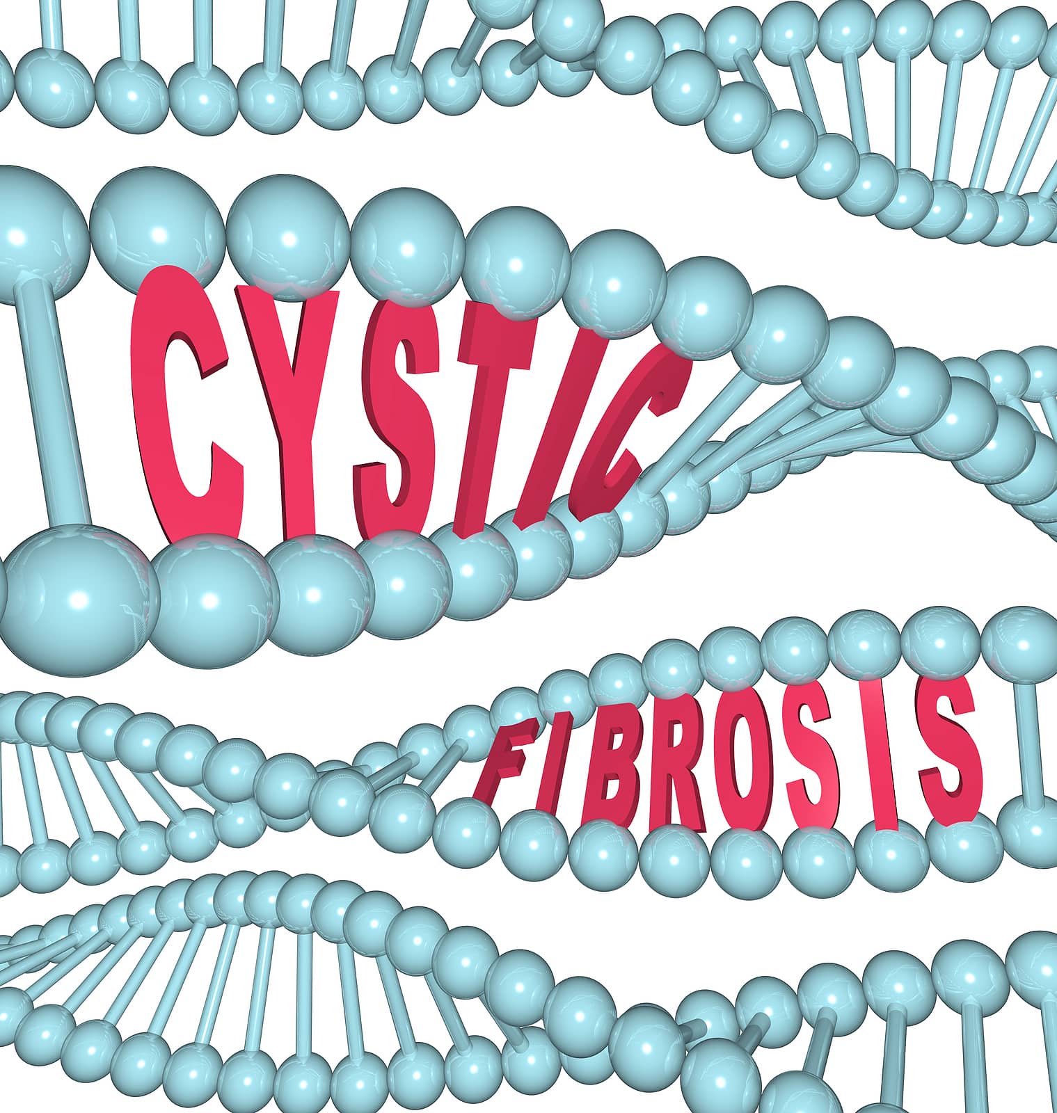 Medicare Coverage for Cystic Fibrosis