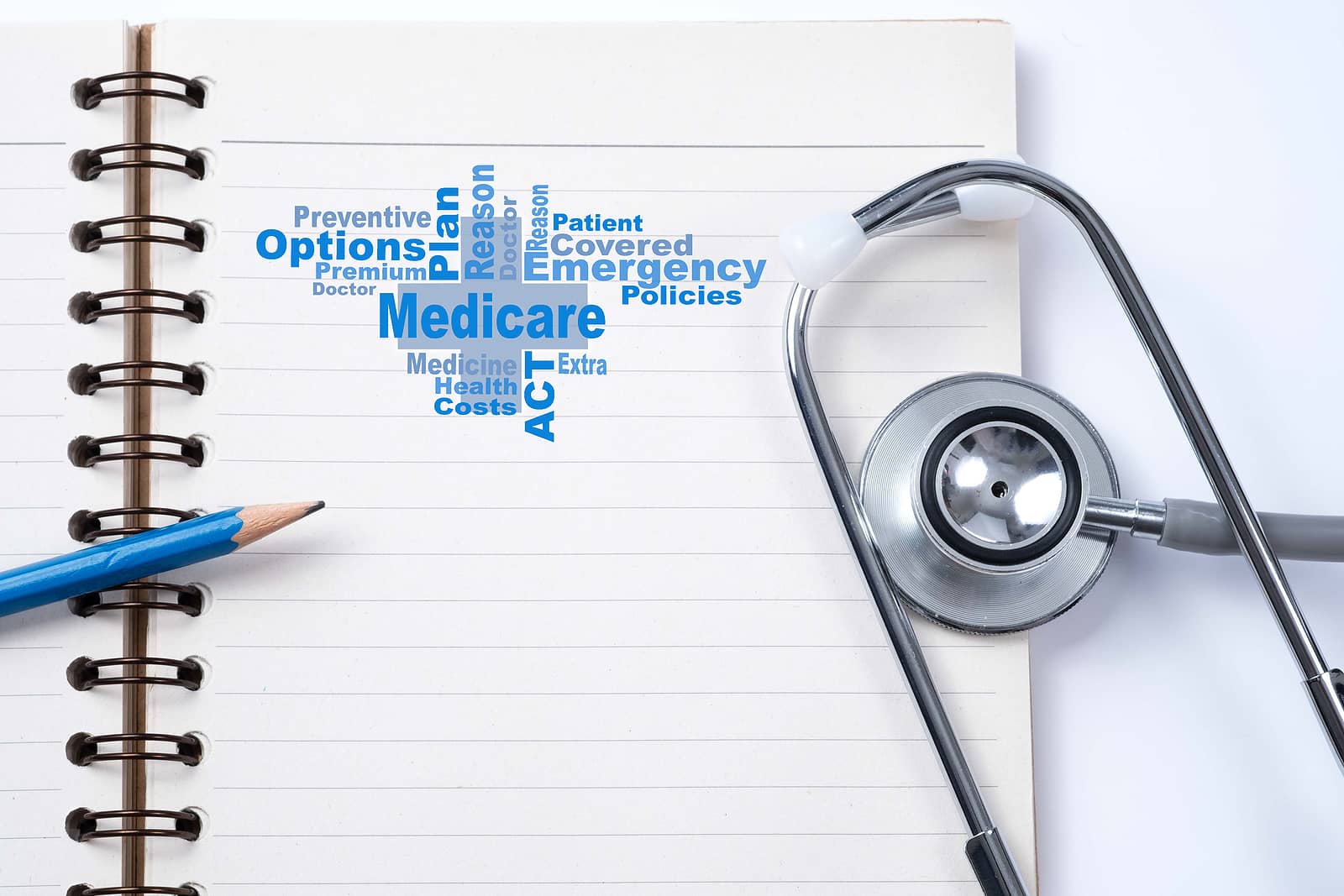 Medicare Supplement Select plans