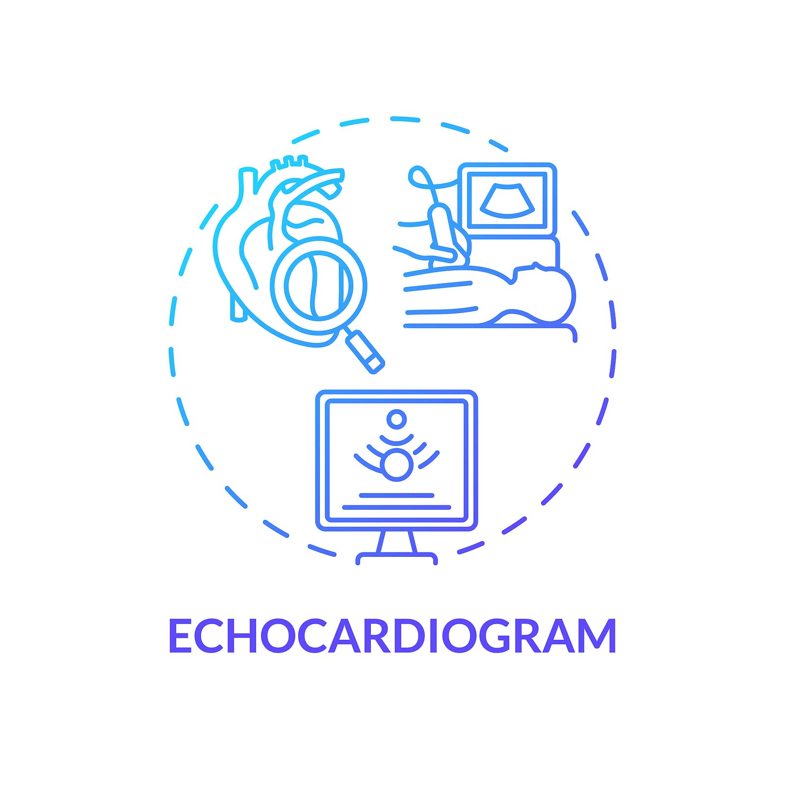 Medicare Coverage for Echocardiograms