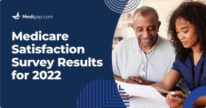 Medicare Satisfaction Survey Results for 2022