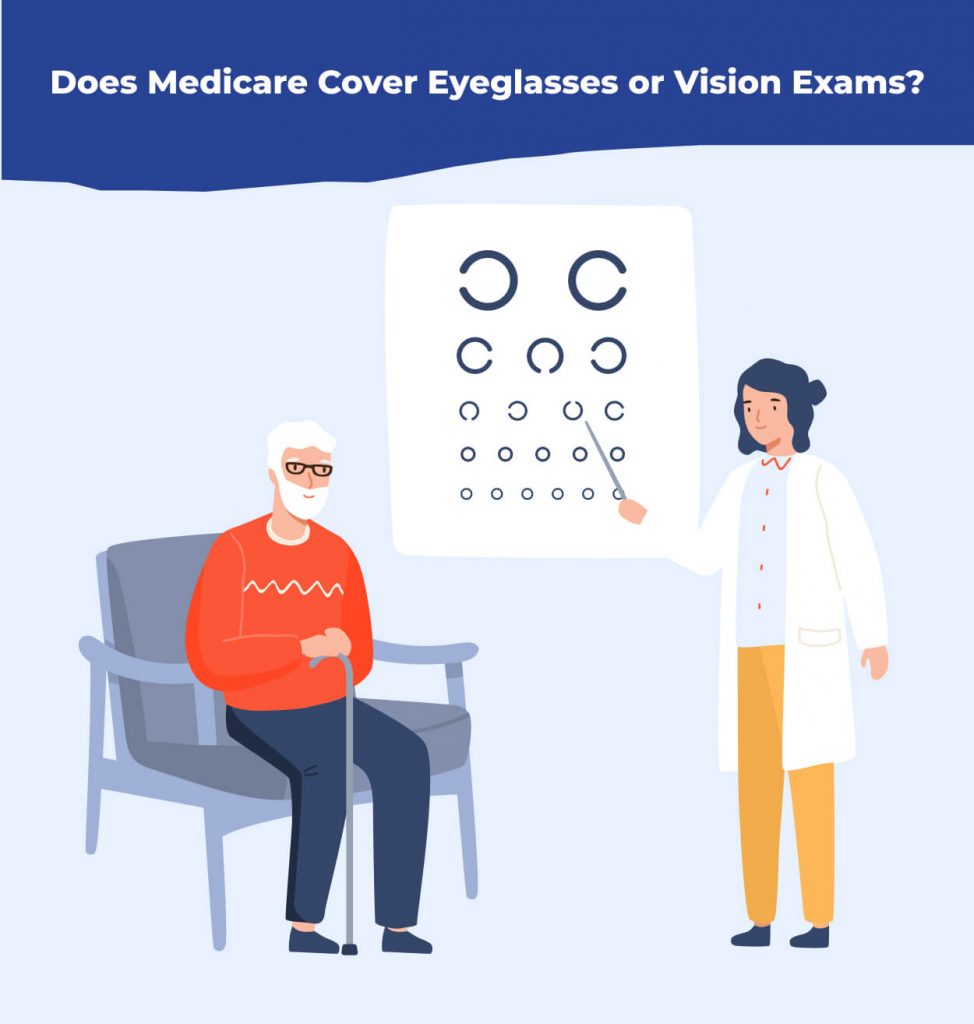 does medicare cover eyeglasses or vision care