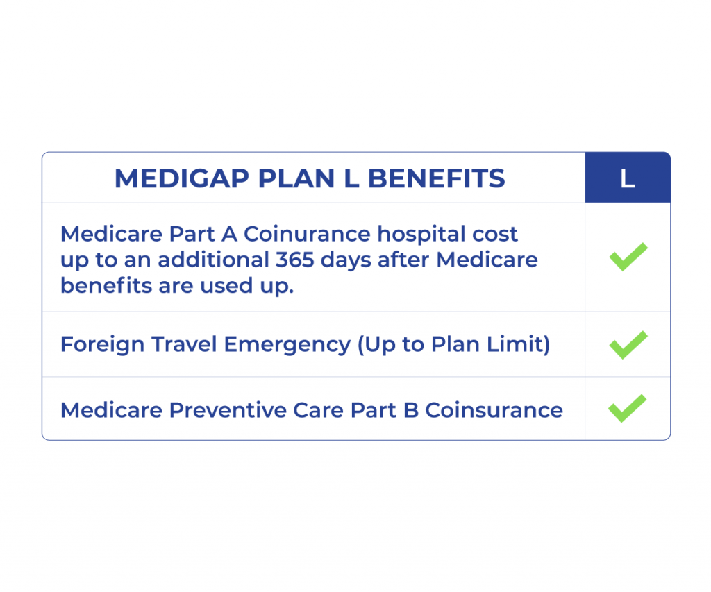 medicare supplement plan l benefits