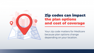 What Does Zip Code Have To Do with Medicare?