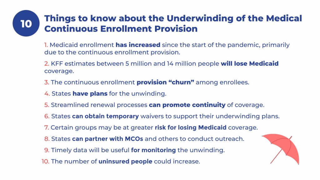 Things to know about medicaid unwinding