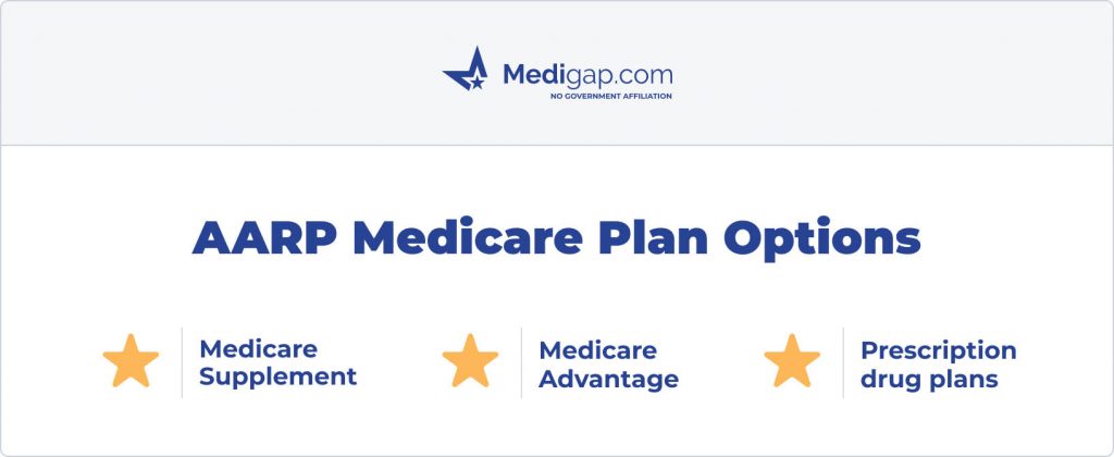 aarp medicare plan options