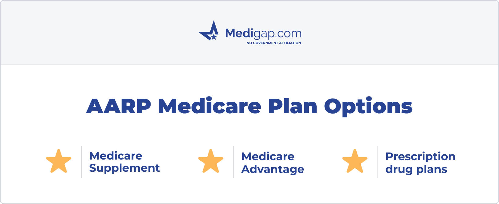 aarp-unitedhealthcare-medicare-plans-updated-2023