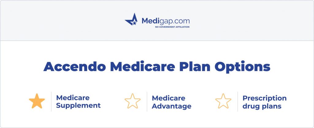 accendo medicare plan options