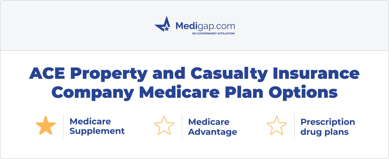 ACE Medicare Supplement Plans For 2023 Medigap ACE Medicare Supplement Plans For 2023 Medigap
