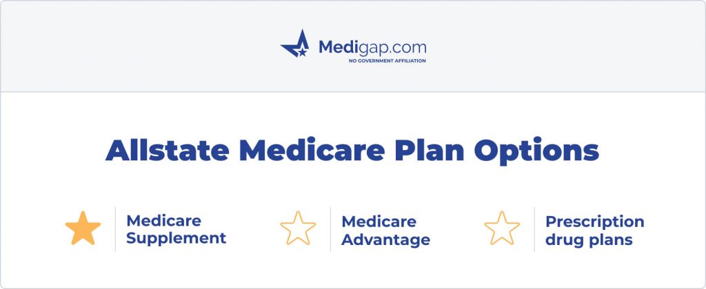 allstate medicare plan options