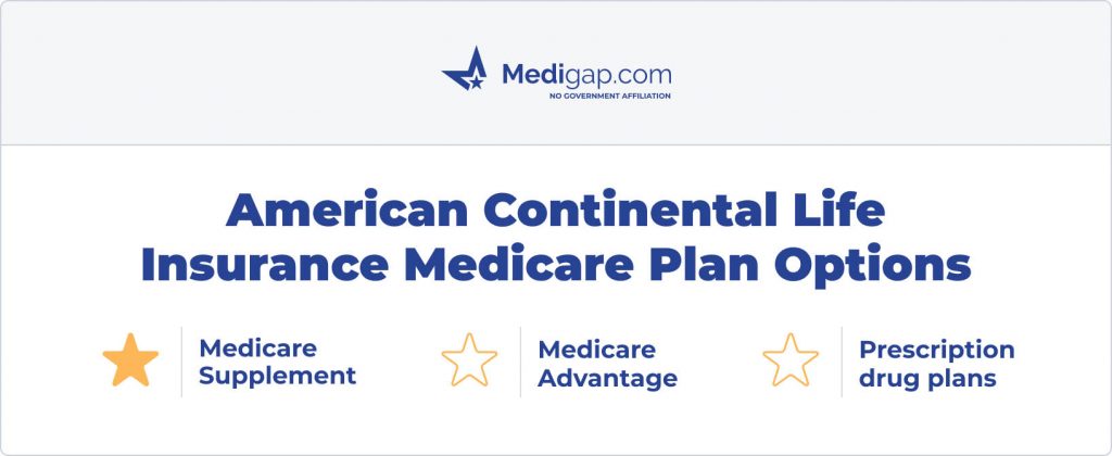 american continental life medicare options