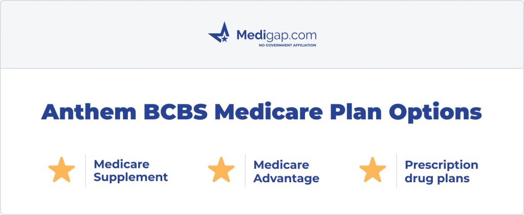 anthem bsbc medicare plan options