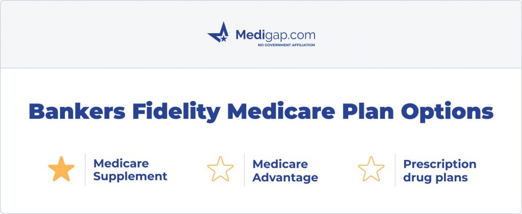 bankers fidelity medicare plan options