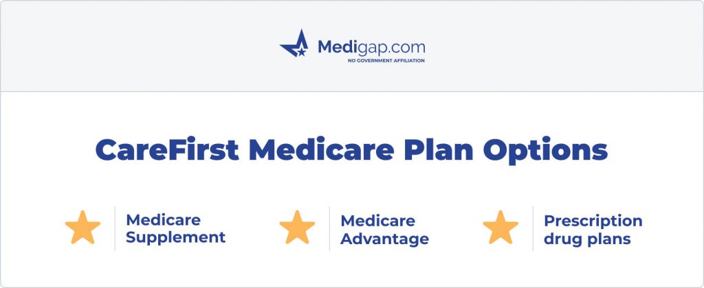 carefirst medicare plan options