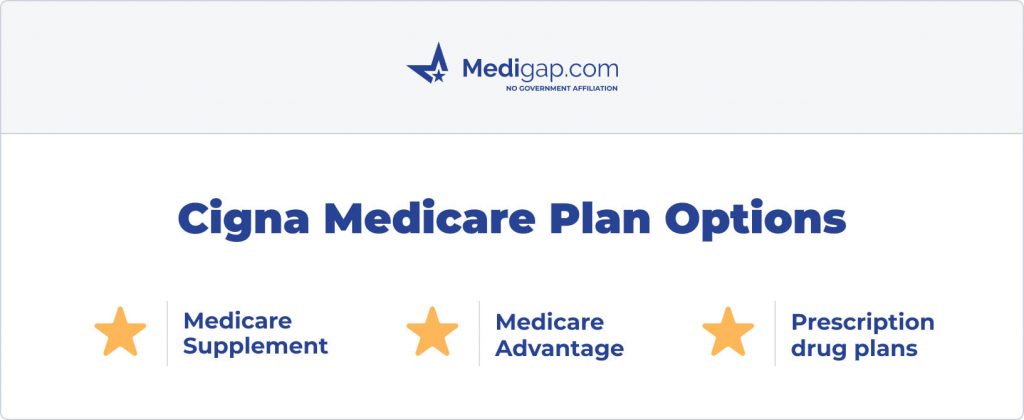 cigna medicare plan options