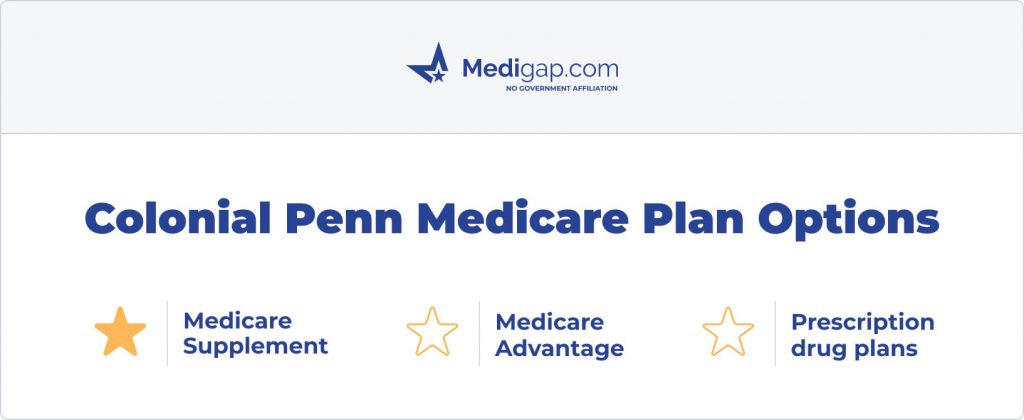 colonial penn medicare plan options