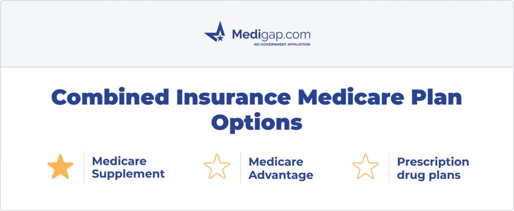 combined insurance medicare plan options