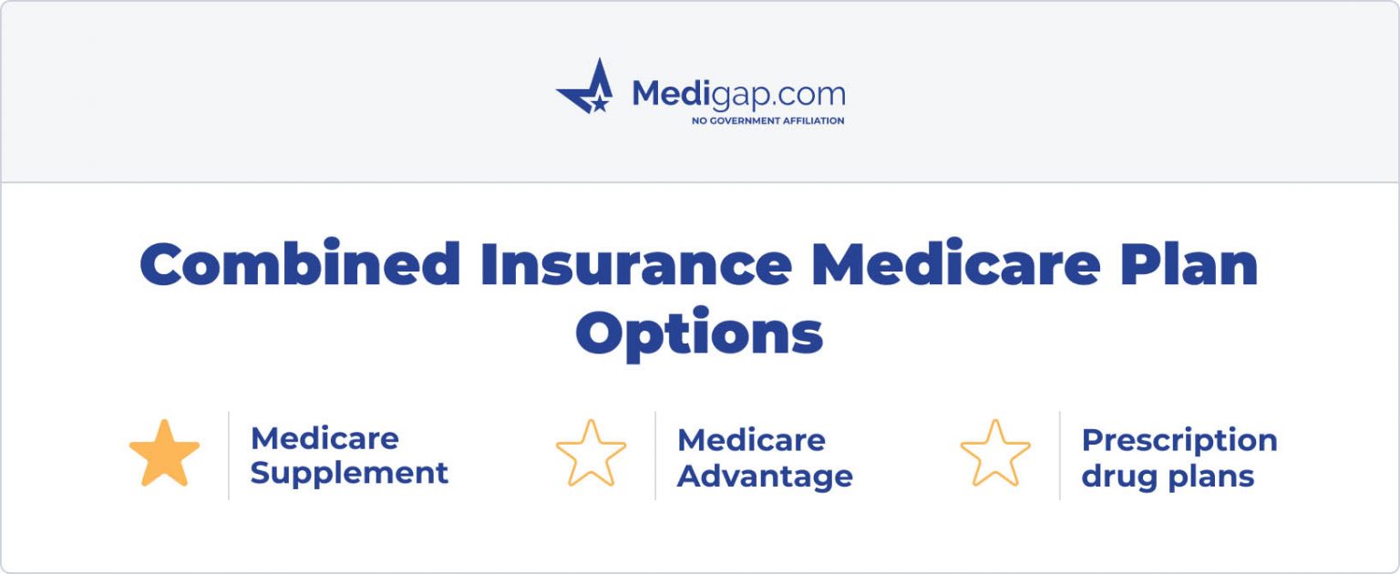 Combined Insurance Medicare Supplement Plans (Updated 2023)