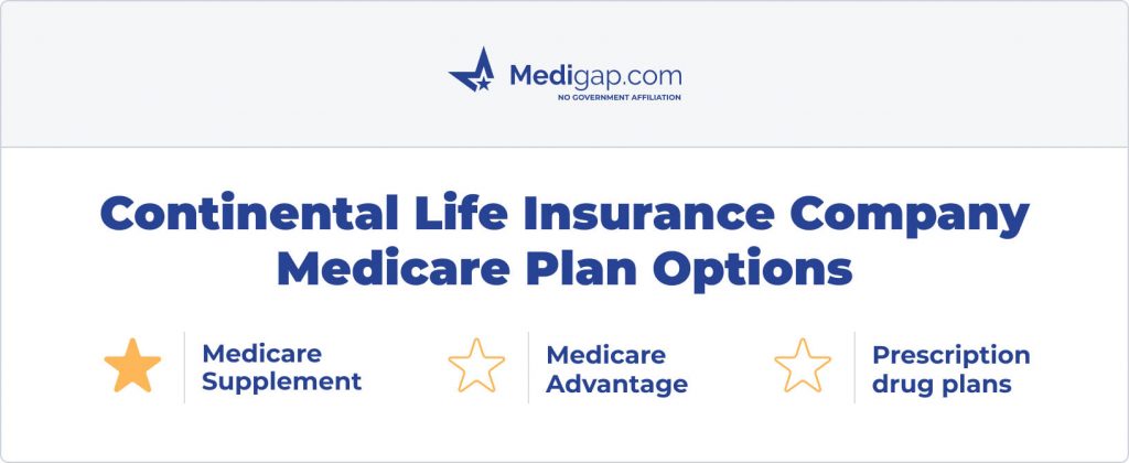 continental life insurance medicare plan  options