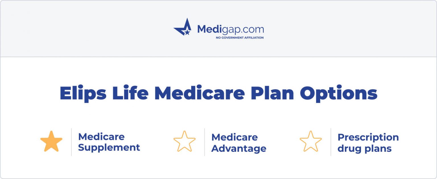 Elips Life Insurance Medicare Supplement Plans (Updated 2023)