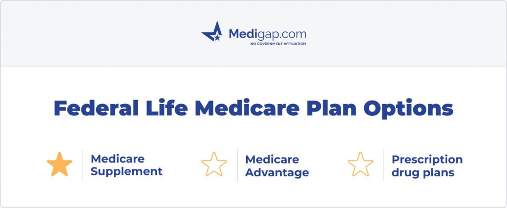 federal life medicare plan options