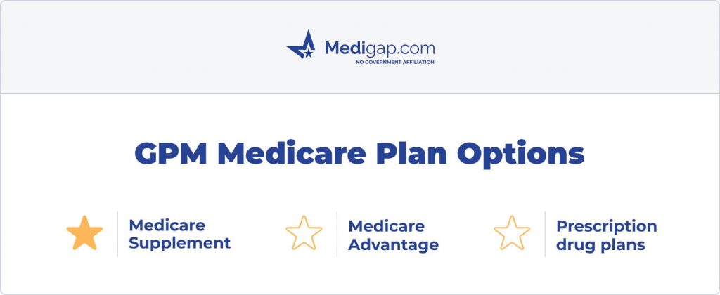 gpm medicare options gpm medicare plan options