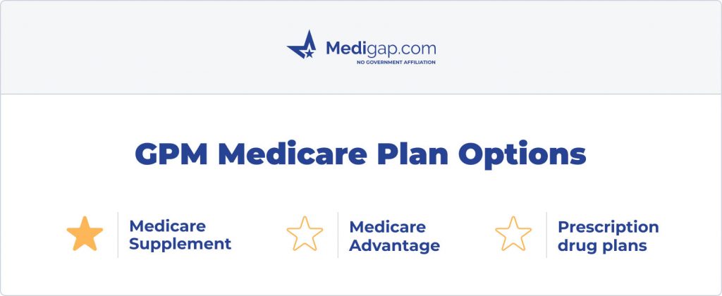 gpm medicare plan options