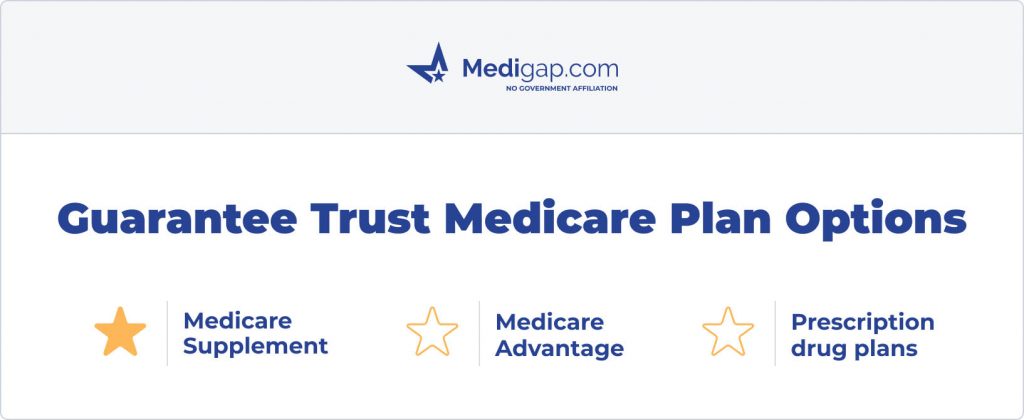 guarantee trust medicare plan options