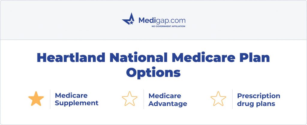 heartland national medicare plan options