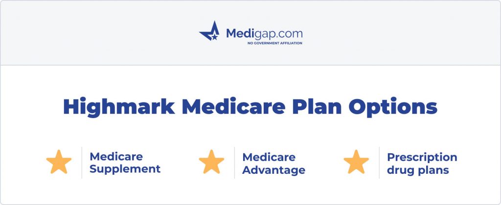 highmark medicare plan options