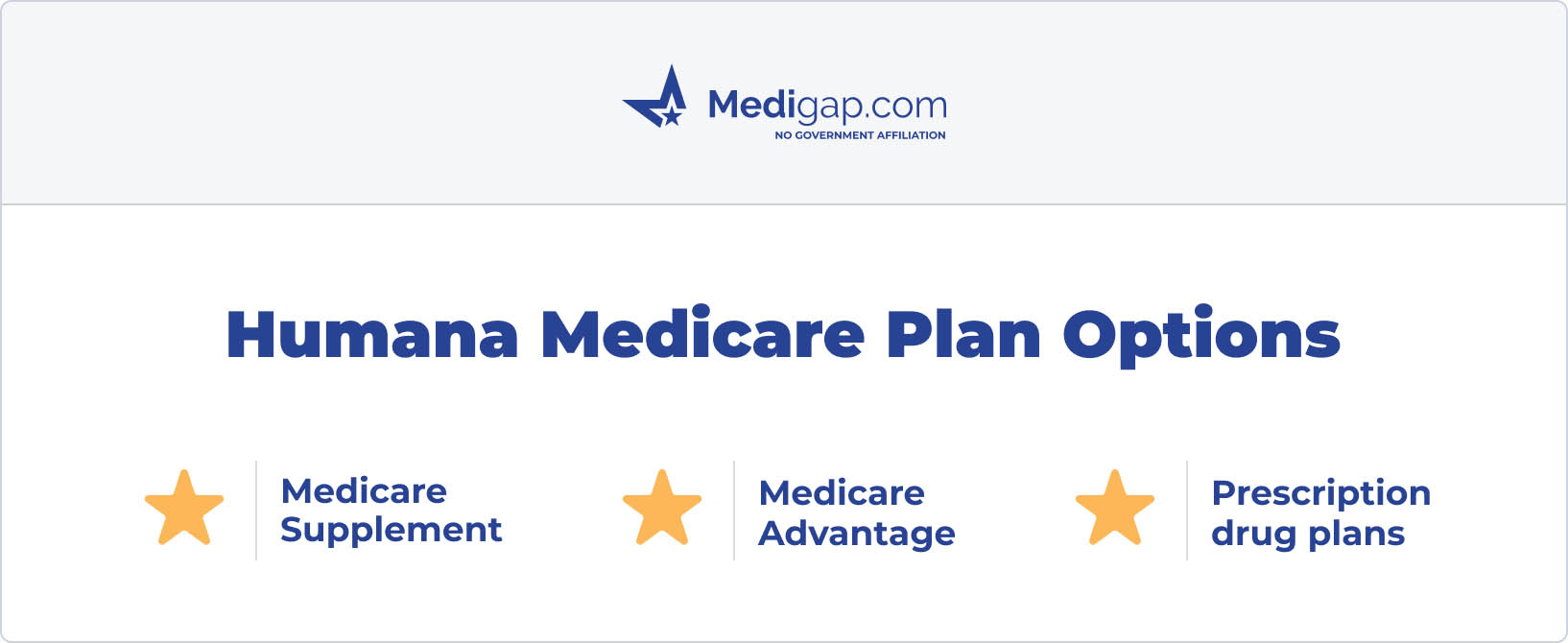 https://www.medigap.com/wp-content/uploads/2023/05/Humana-1.jpg