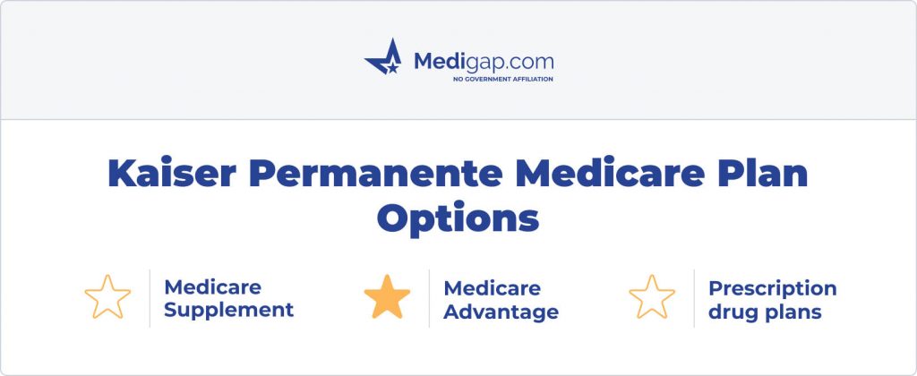 kaiser permanente medicare plan options