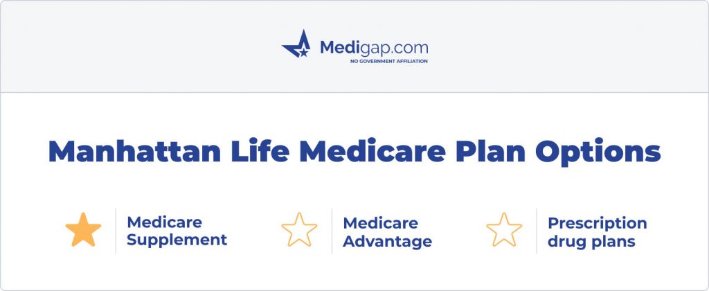 manhattan life medicare plan options