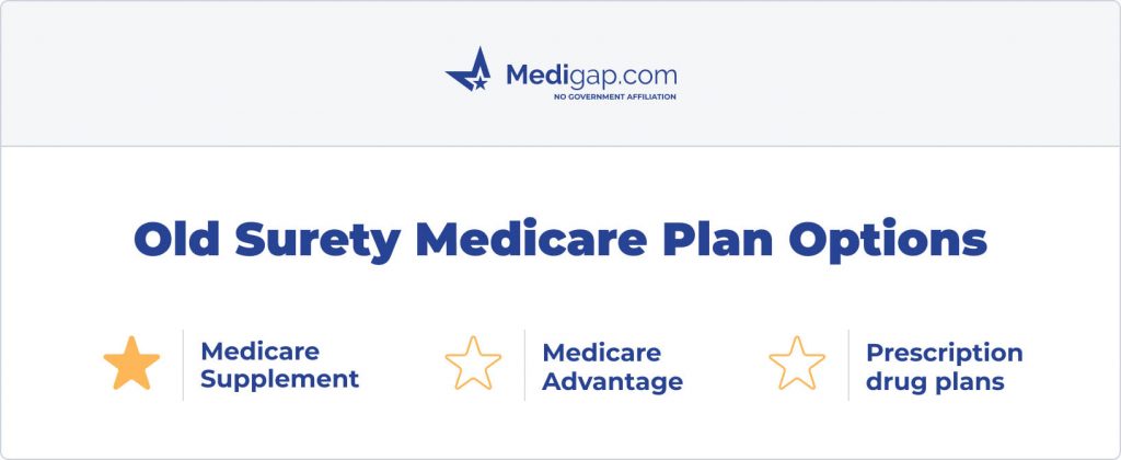 old surety medicare plan options