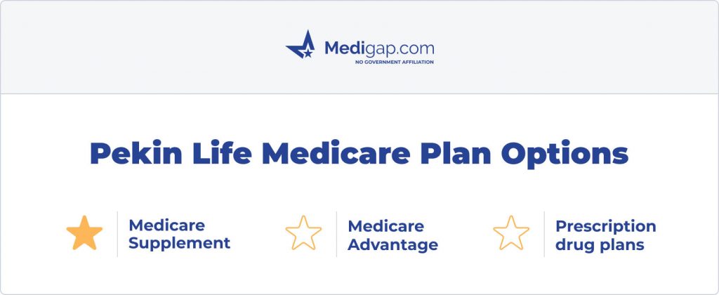 pekin life medicare plan options