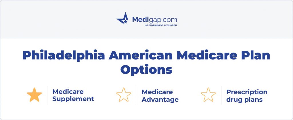 philadelphia american medicare plan options