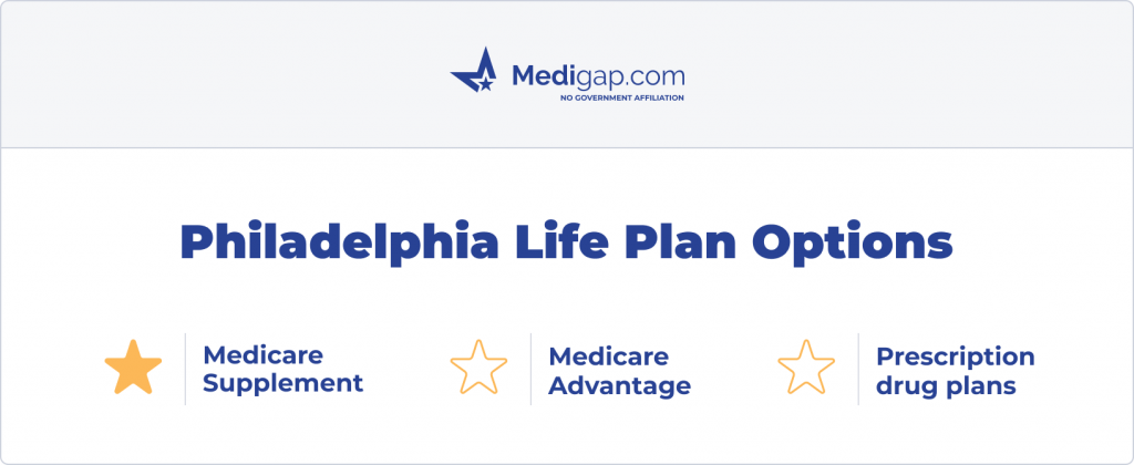 philadelphia life medicare plan options