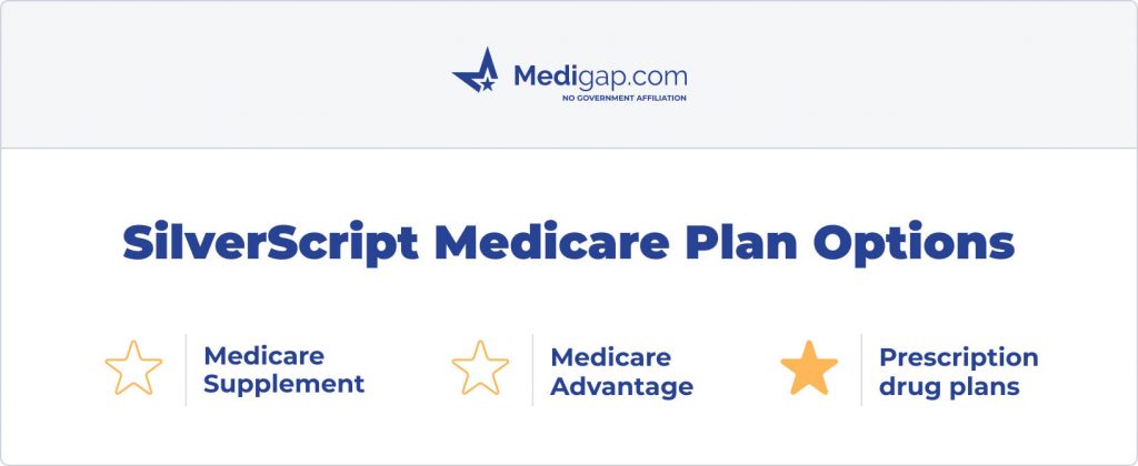 silverscript medicare plan options