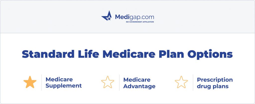 standard life medicare plan options