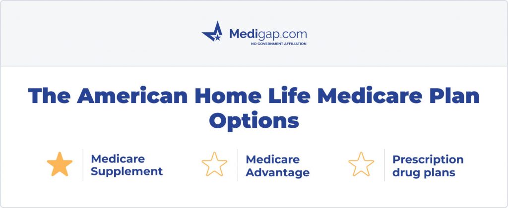 the american home life medicare plan options