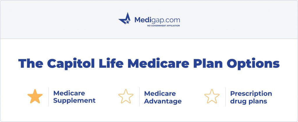 the capitol life medicare plan options