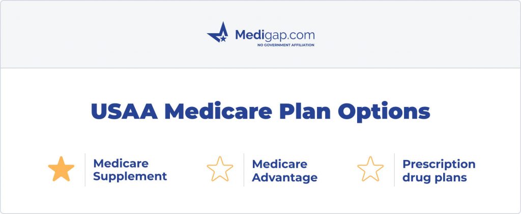 usaa medicare plan options