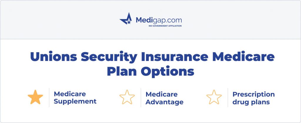 unions security medicare plan options