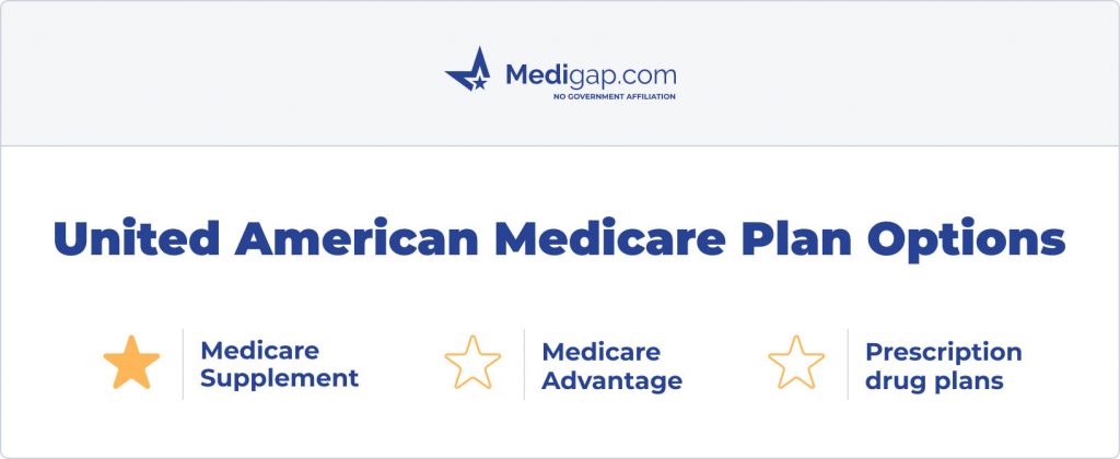 united american medicare plan options