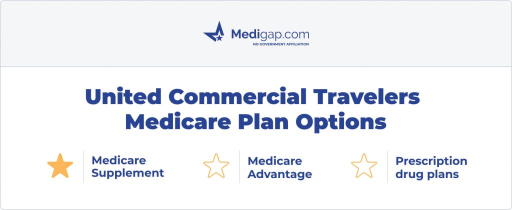united commercial travelers medicare plan options
