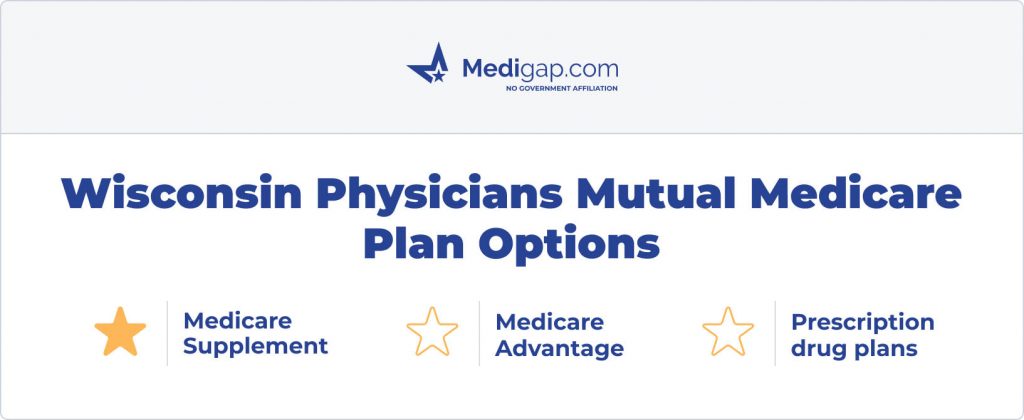 wisconsin physicians mutual medicare plan options