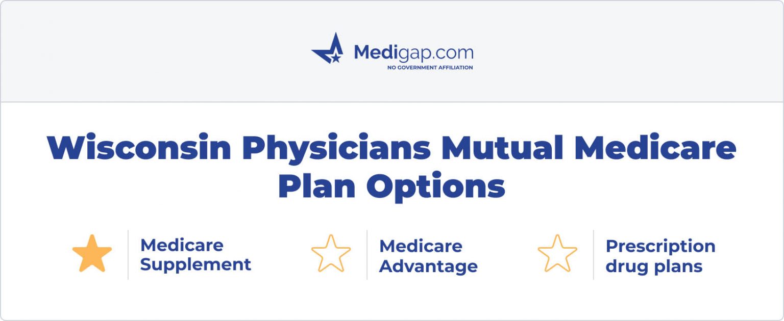 Wisconsin Physicians Mutual Medicare Supplement Plans for 2023